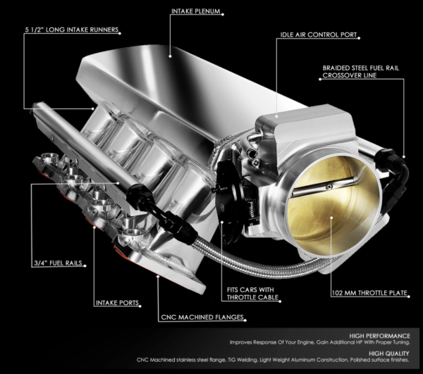 102mm LS LS1 LS2 LS6 LSX Intake Manifold Throttle Body Sheet Metal Fabricated on Sale